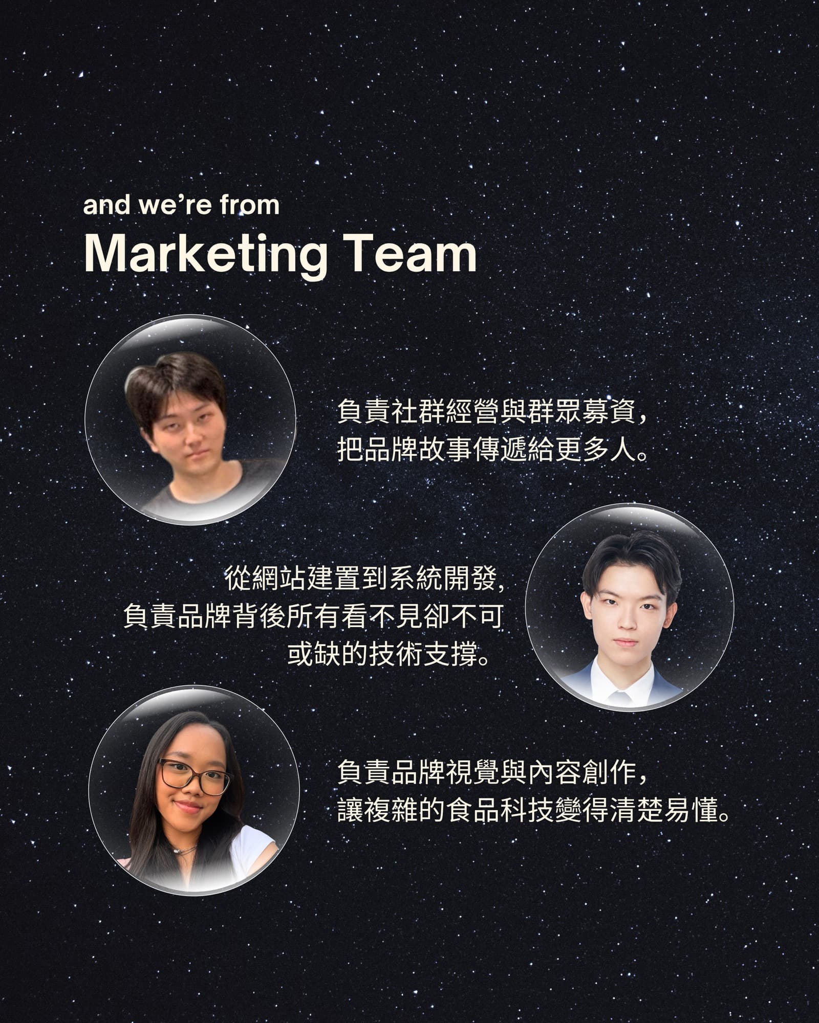 行銷團隊介紹:成員與各自負責的工作