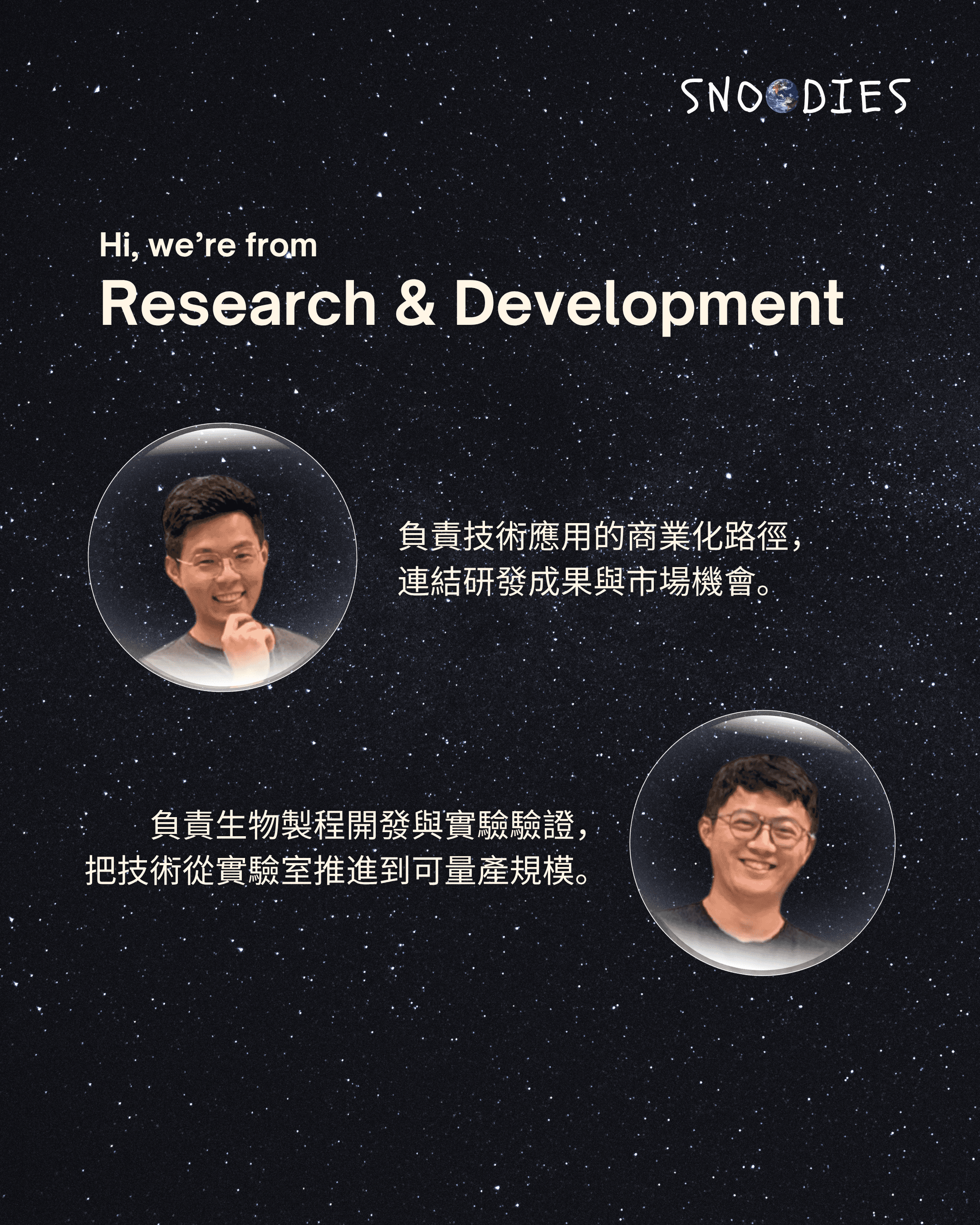 Snoodies Research and Development team introduction
